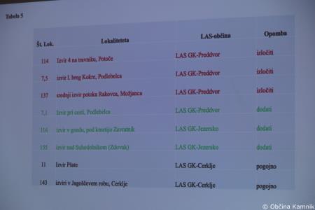 V Kamniško-Savinjskih Alpah nastala nova pohodniška pot (36)